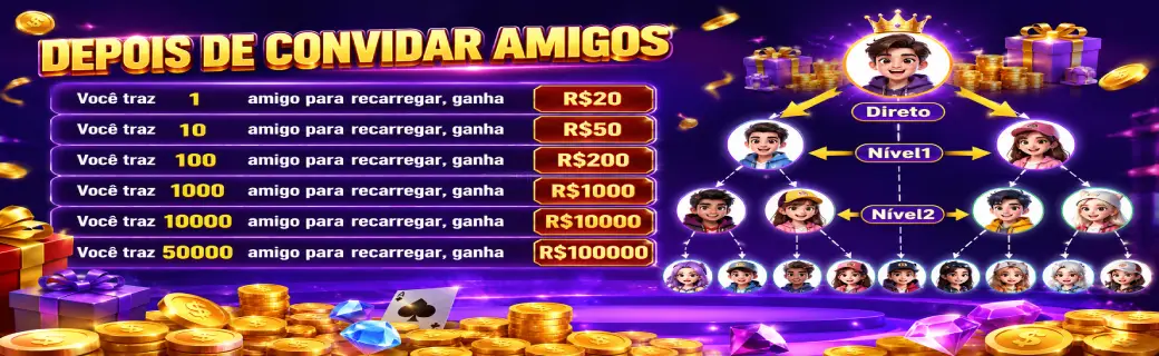 Ilustração dos três planos 5WIN — evolução de Iniciante a Creator VIP